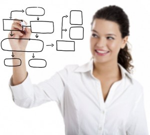 Workflow and Office Automation can be Exciting... We promise.