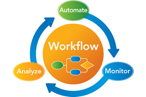 workflow3