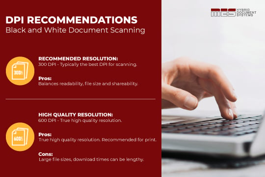 Best DPI for Scanning Documents