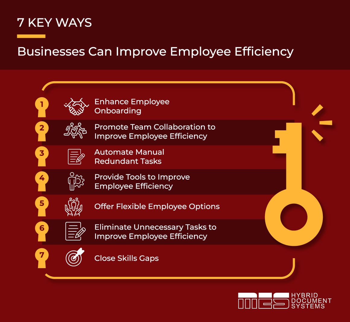 7 Key Ways Businesses Can Improve Employee Efficiency