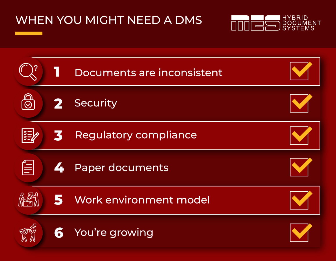Content Management vs. Document Management in 2023: A Look at the ...