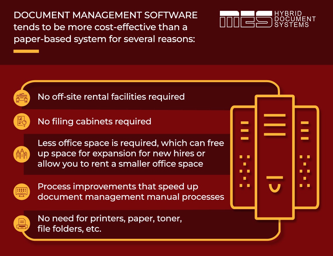 Document Management Workflow Software