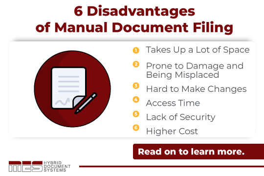 disadvantages of manual document filing