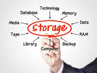 long-term storage solutions for your important documents