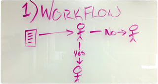 Workflow.jpg